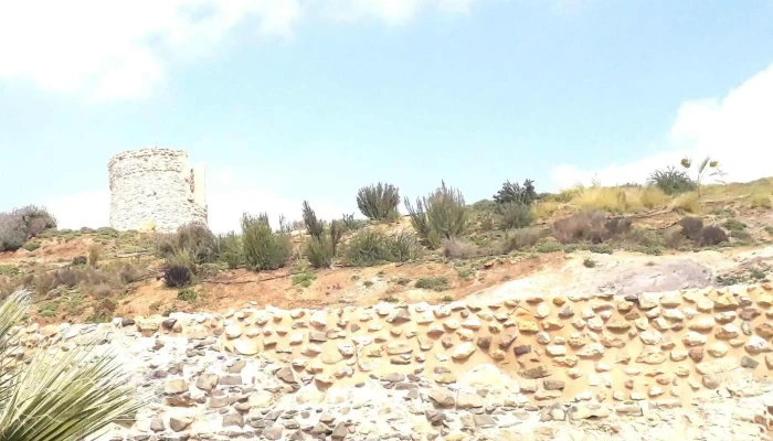 Ermita De San Cristobal -  Direccion - Cartagena